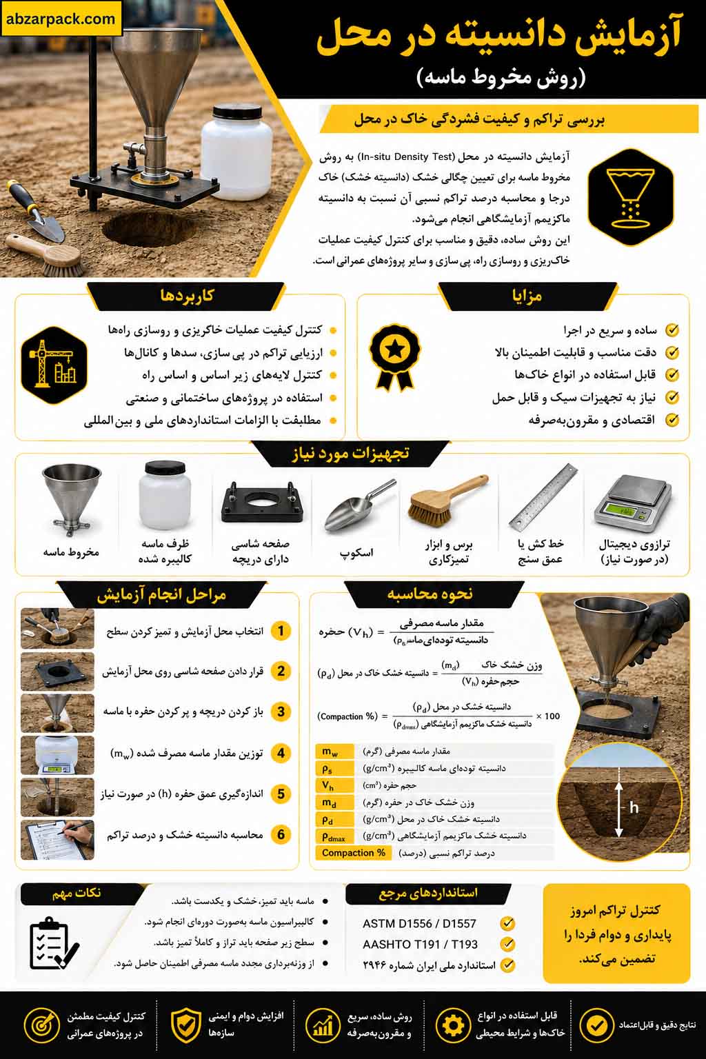 آزمایش دانسیته در محل