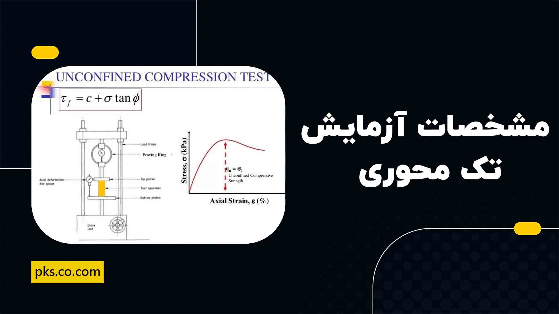 مشخصات آزمایش تک محوری