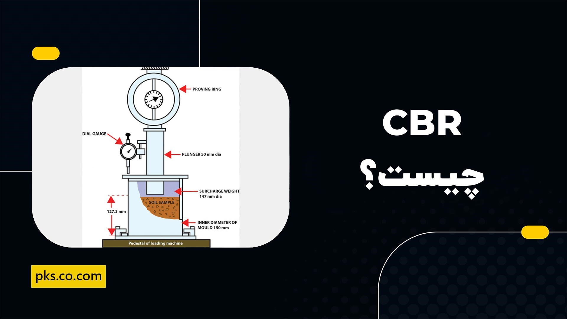 CBR چیست؟