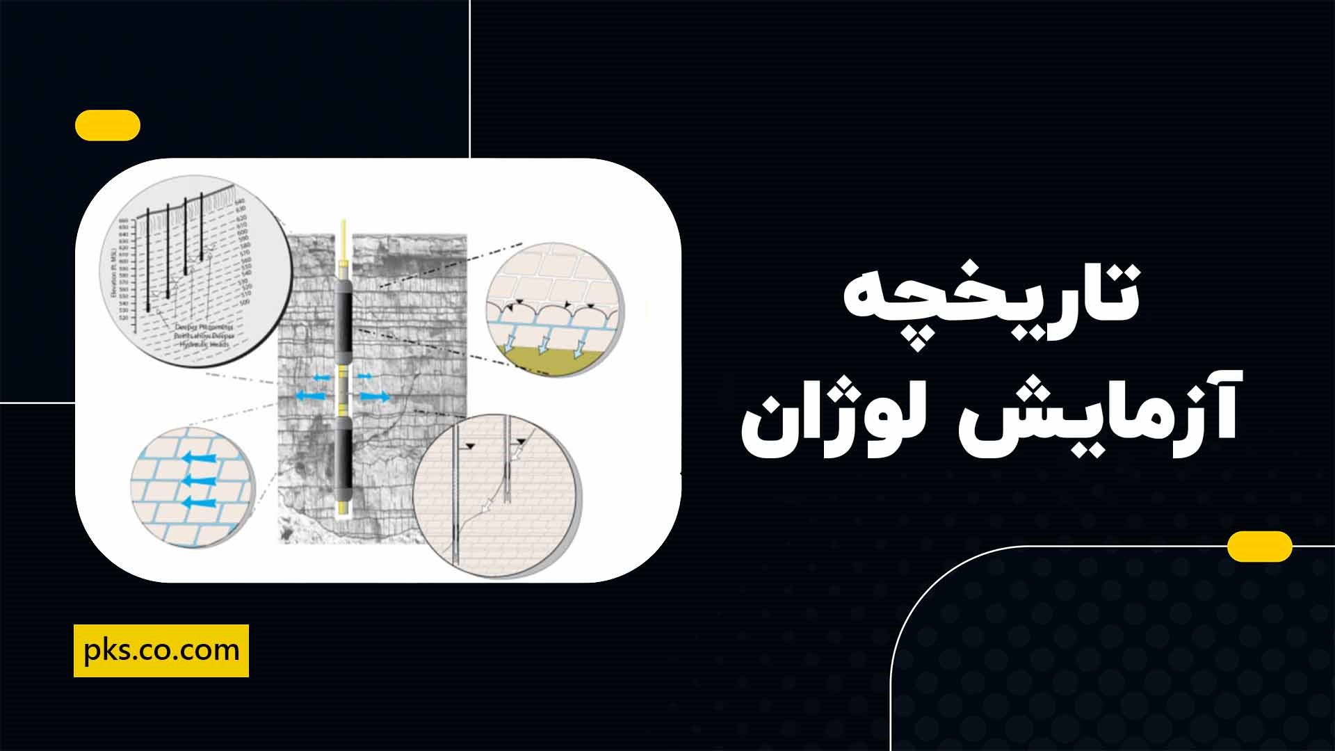 تاریخچه آزمایش لوژان 